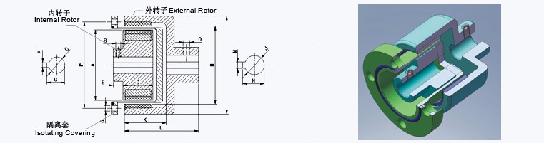 磁性聯(lián)軸器結(jié)構(gòu)圖